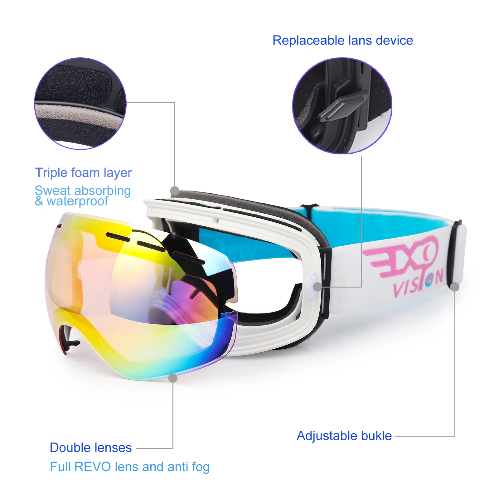 Ski Goggles for Men and Women, Double Layers Lens, Anti Fog OTG, Winter Sports Snow Goggles for Skiing and Snowboarding