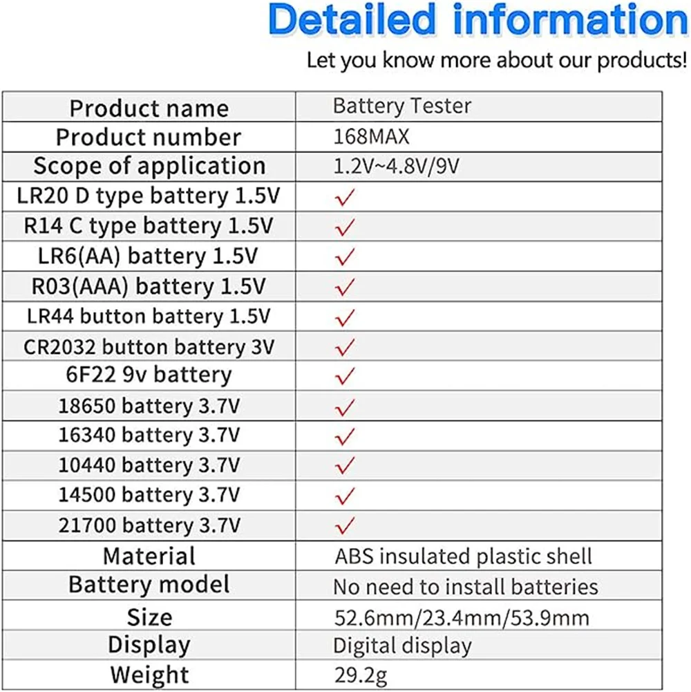 ANENG 168Max LCD Battery Voltage Tester Digital Battery Capacity Tester for Lithium Battery 18650 AA 9V Diagnostic Tool