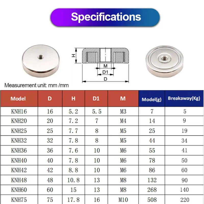 Shallow Pot Magnets With Internal Thread Hole have a threaded Stem Flat Threaded Pot Magnet D16mm-D75mm Magnet