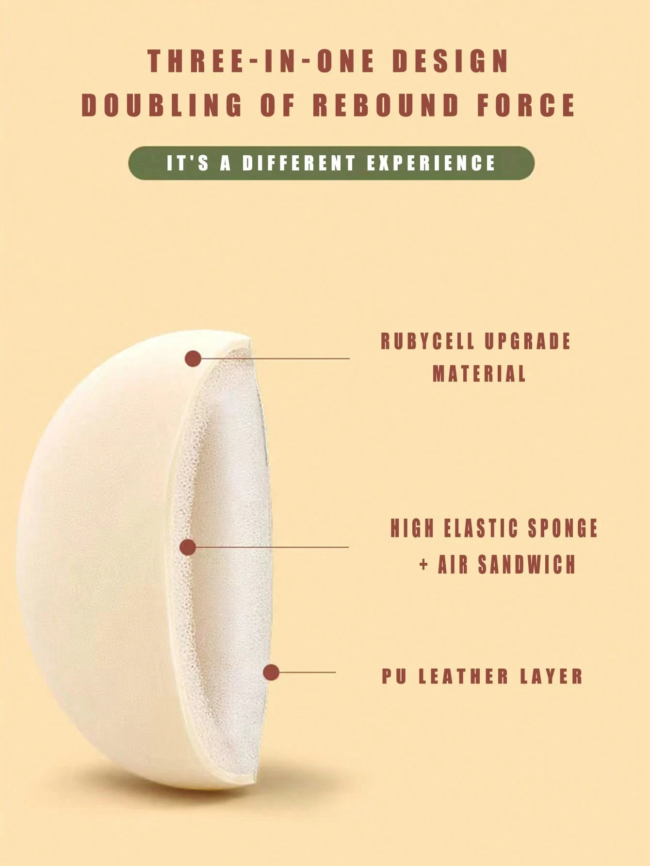 1/2Pcs Soft Non-Eating Foundation Sponge Puff, High Density & Bouncy, For More Flawless Makeup. Wet & Dry Available