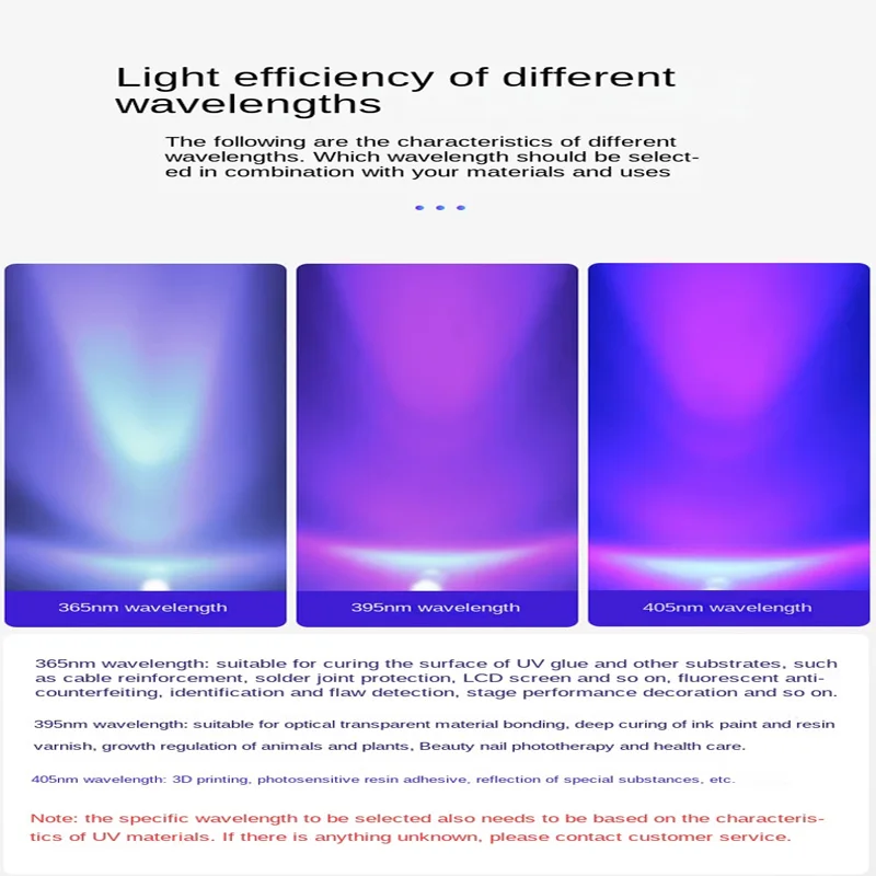 Lâmpada de cura UV de alta intensidade, verniz sem cola, tela de impressão de tinta verde, CA 110V-220V, 720W, 395nm, 405nm, 365nm