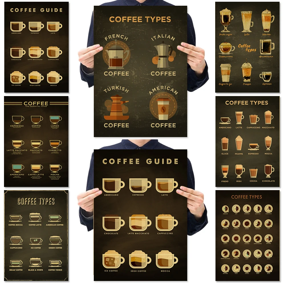 Coffee Guide Illustrate Poster Vintage Kraft Paper Prints and Posters Wall Stickers Home Room Decor Art Painting