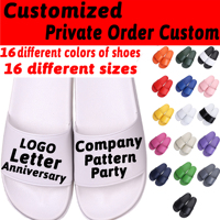Private Order Custom slippers logo pattern characters lovers antiskid In-room slippers 12 Zodiac characteristic slippers