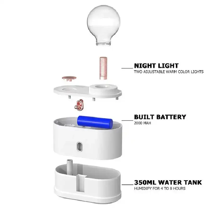 مرطب هواء صغير رائحة الناشر ، سطح المكتب العطر الناشر ، صغير المنزل قابلة للشحن USB البخاخ ، 7 ألوان الخفيفة ، 350 مللي