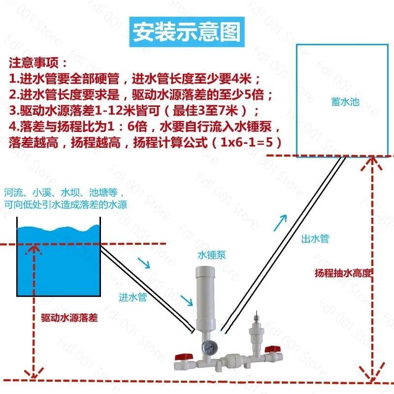 Hydraulic Ram Pump  Self Priming Water Hammer Pump for Mountain Forest Irrigation No Electricity Oil