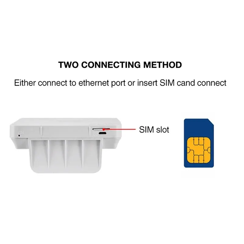 TIANJIE 150Mbps 4G Wifi Router Odblokowana karta SIM Modem bezprzewodowy Antena zewnętrzna Hotspot WAN LAN Adapter szerokopasmowy do kamery IP