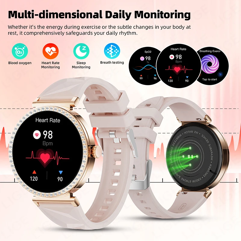 LIGE New GPS Bluetooth Call Smart Watches Women Sport Track Heart Rate Oximetry Health Ladies Smartwatch Woman Custom Watch Face