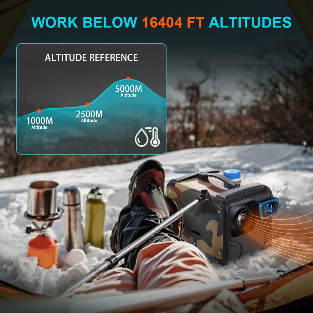 2-8KW12v 24V 220V Car Air Parking Heater Set Camouflage Model 2-8KW With Bluetooth And voice Playback Function For Ship RV Truck