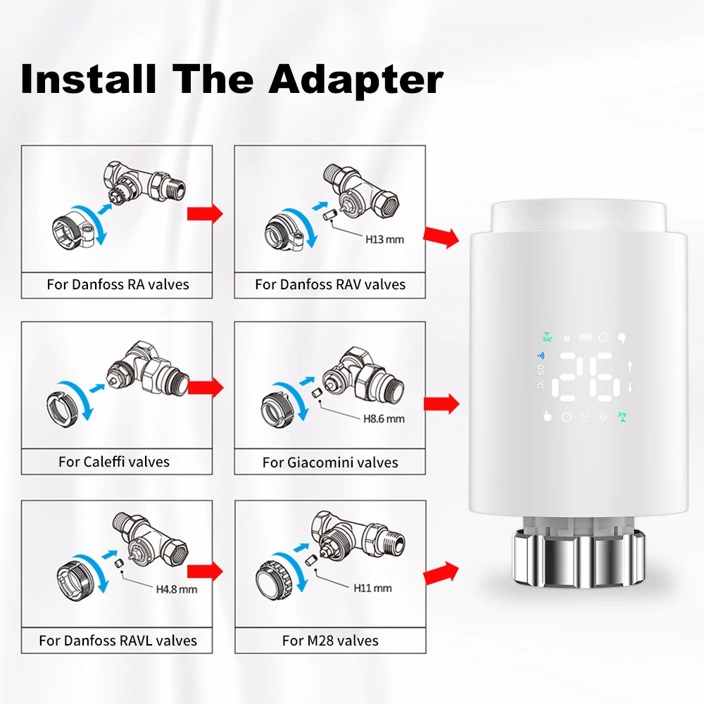 Tuya Smart TRV ZigBee Radiator Actuator Programmable Thermostat Radiator Valve LED Temperature Controller for Alexa Google Home