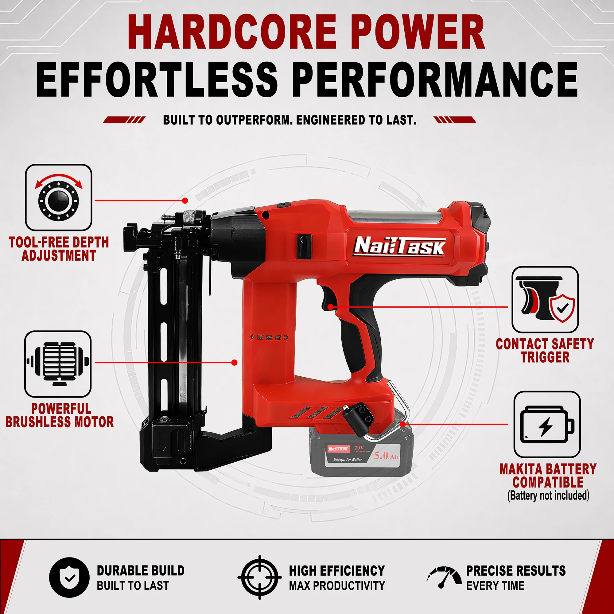 NailTask DCFS90 Brushless Cordless Fence Staple Gun Adjustable Depth for Decking Garden Fences Outdoor Construction No Battery