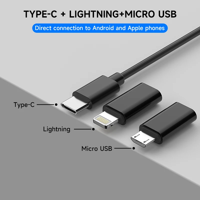 TYPE-C Dual Endoscope 3in1 USB-C Video Camera Waterproof Probe HD1080P Car Pipe Inspection Borescope for Iphone Android Phones