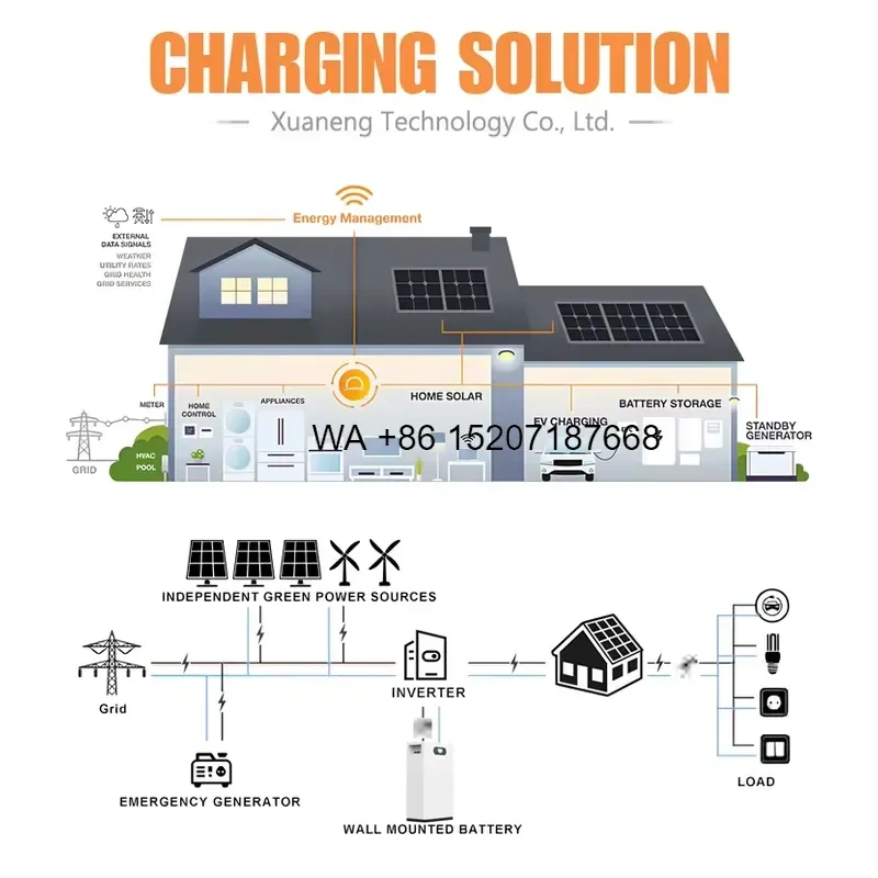 Wmwmnu for Split Off Grid Hybrid Solar Storage 48V 628Ah 32kWh LiFePO4 Battery with CAN Communication Stackable BMS for Cabin