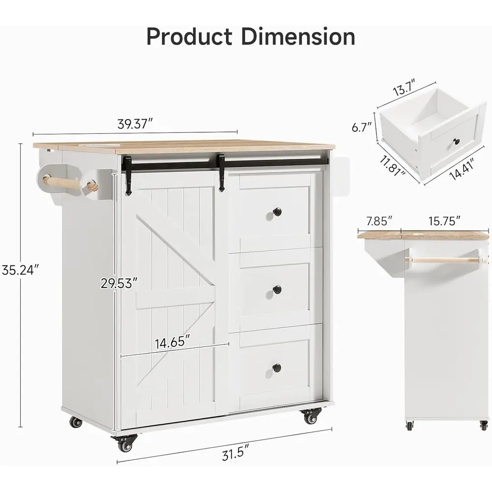 description