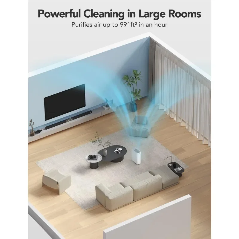 Govee Life Smart Air Purifiers for Home Large Room, H13 True HEPA Air Purifiers for Pets with PM2.5 Sensor, Air Quality Index