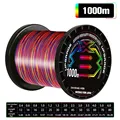 Color Colorfast