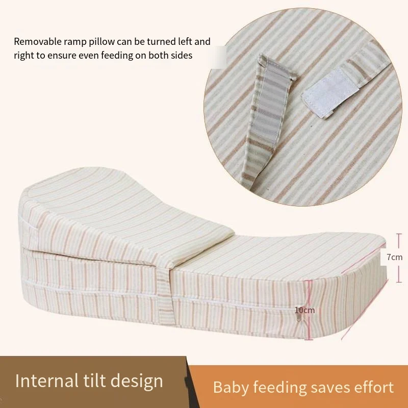 Baby Slope Feeding Pillow Adjustable Nursing Pillow Newborn Anti Emesis Pad Baby Supplies Feeding 2024 Breastfeeding Pillow