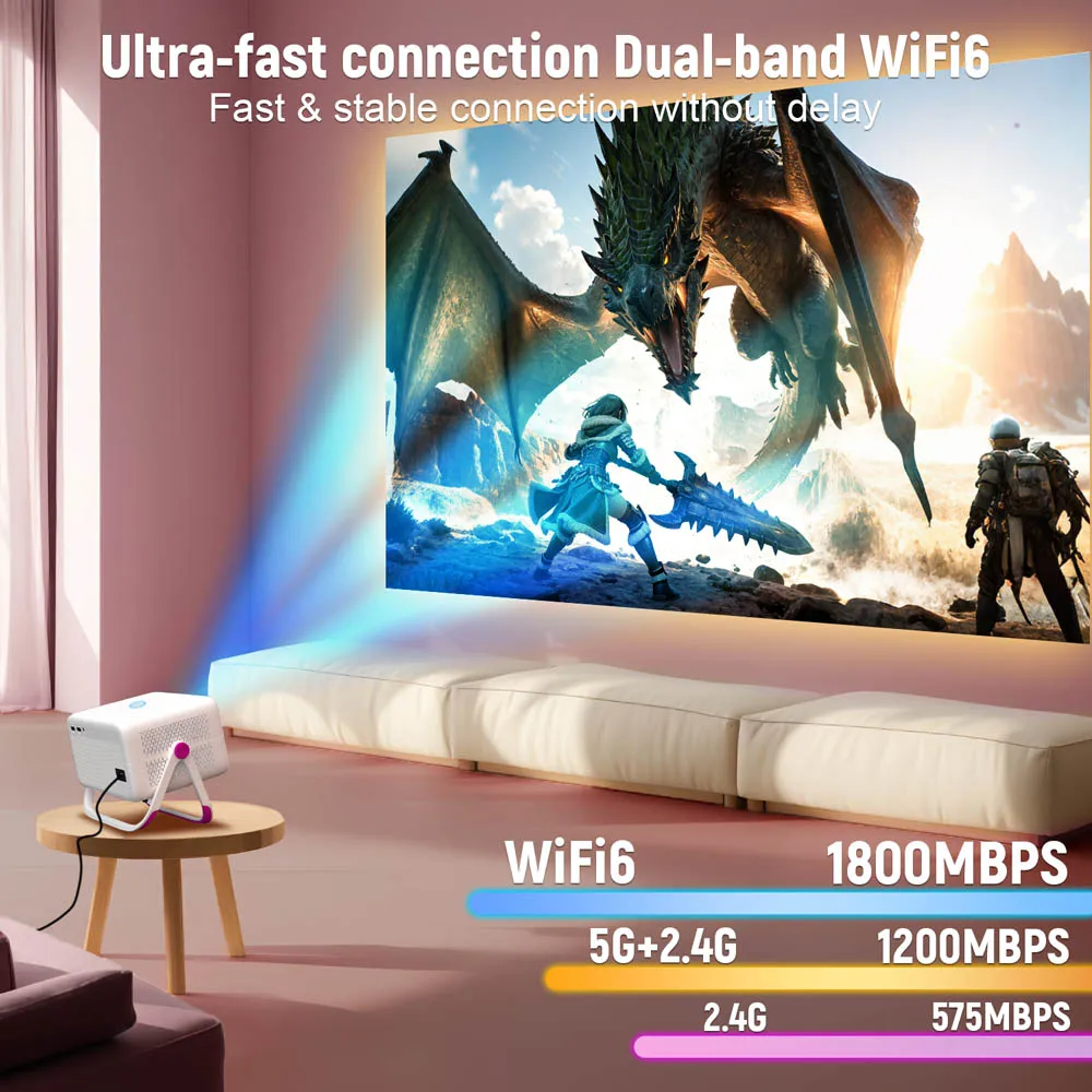 Velec TP350 AOSPโปรเจคเตอร์ 650 ANSI 1080P Auto Focus Android 11 Wifi6 BT5.2 วิดีโอกลางแจ้งแบบพกพาสมาร์ทโฮมเธียเตอร์โปรเจคเตอร์