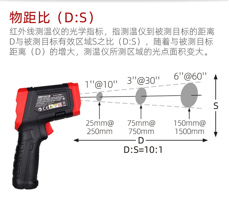 Teance infrared thermometer TA600A + industrial  kitchen water temperature thermometer