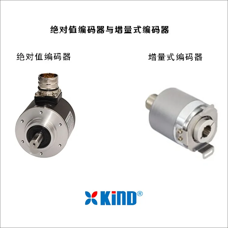 2025 توريد Rennes التشفير الكهروضوئي Precilec-RCM58X-1416-C12V-S03 وكيل السعر المفضل #3