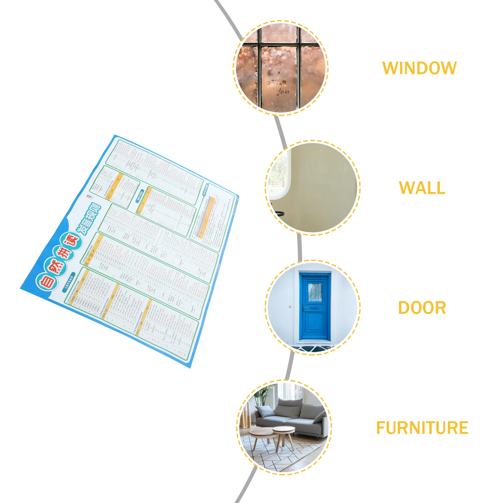 Poster Pembelajaran Bahasa Inggris Natural Phonics Wall Chart Dengan Alat Bantu Pengajaran Pengucapan Suara Cetak Jelas Terang Untuk Prasekolah