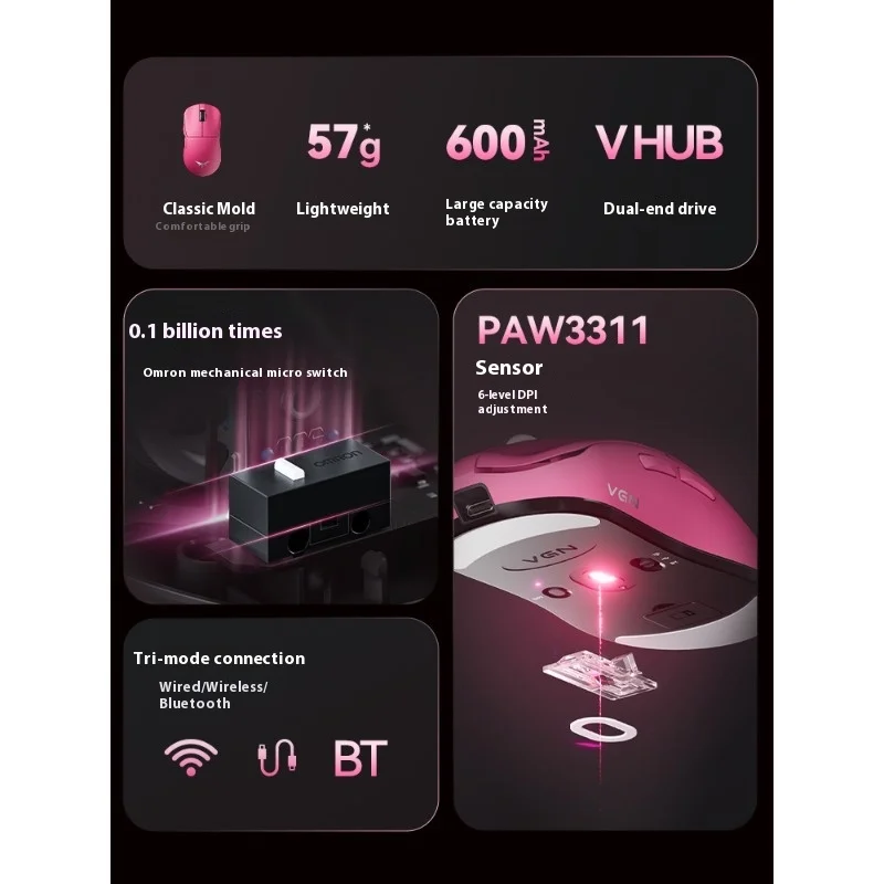 VGN F1SE Kabellose Bluetooth-Maus, Tri-Modus, leicht, PAW3311, lange Akkulaufzeit, Büro-E-Sport-Gaming-Maus für PC-Zubehör