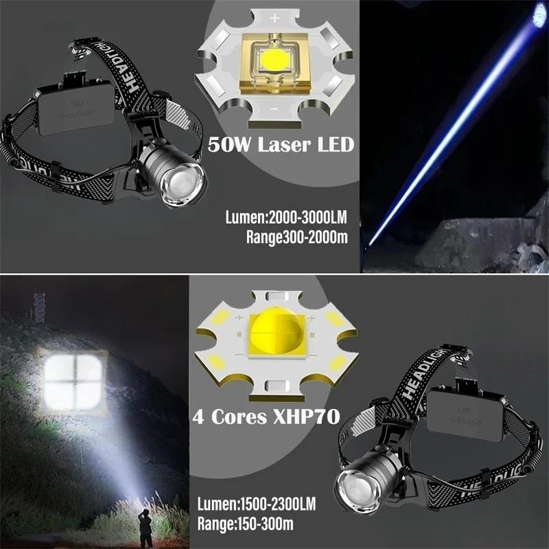 Upgrade 50W LED Powerful HeadlampTYPE-C Rechargeable Head Flashlight 1500 Meters LED Headlight Zoom Head Lamp Long Shot Lantern