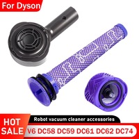 Motor Cover HEPA Filter Kit Back/ Rear Cover for Dyson V6 DC58 DC61 DC59 DC62 DC74 Vacuum Cleaner Accessories Motor Cover Parts