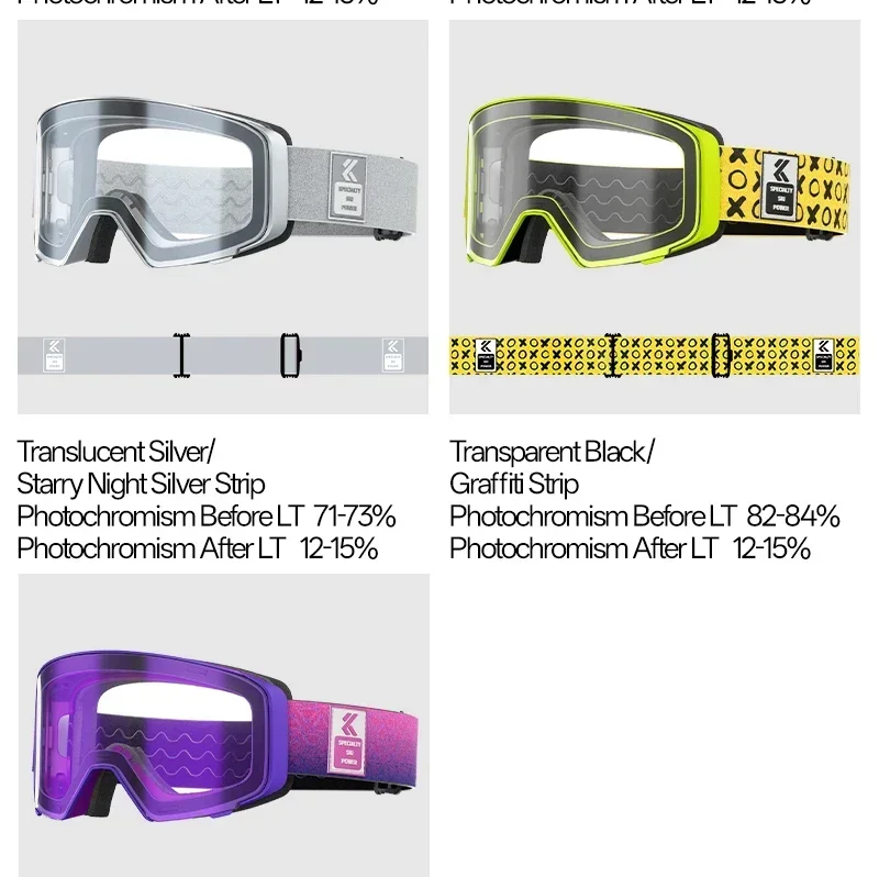 Kapvoe Neue Flip-Over Magnetische Photochrome UV400 Schneebrille Ski Herren Schneemobil Antibeschlag Snowboardbrille Damen Skiausrüstung – Detail 37