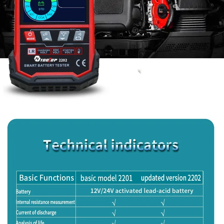 TOOLTOP ET2202 ET2201 Autobatterietester Batterielast 12V 24V Batteriespannung Interne Widerstandserkennung Batterieanalysator – Detail 17