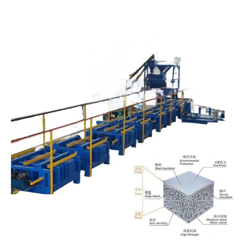 Business Trend 2023 Precast Wall Panel Making Machine Lightweight Hollow Core Slab Cement Wall Panel Machine