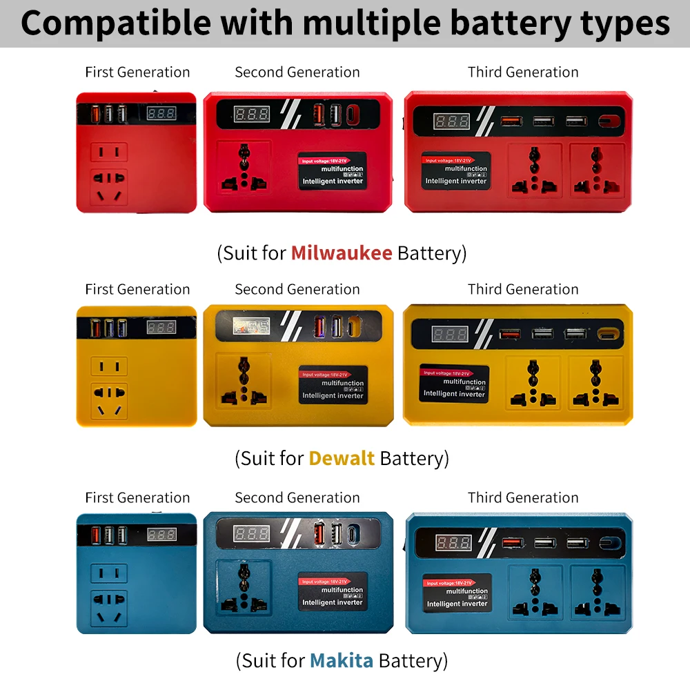 Power Inverter DC 18V To 220V Inverter Adapter Power Supply Inverter For Home Appliance Outdoor Camp For Makita/Dewalt/Milwaukee