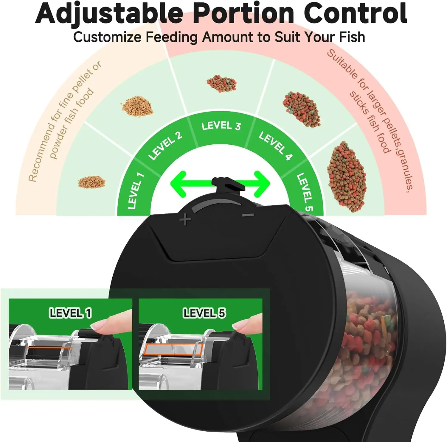 ZYfeeder Smart Timed Fish Tank Automatic Feeder, Primarily Designed for Automated Feeding in Aquariums or Turtle Tanks