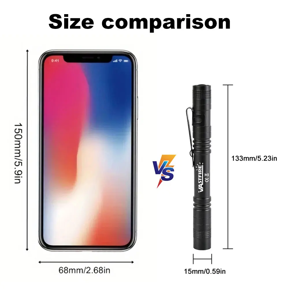 يتم استخدام المصابيح اليدوية MINI الخضراء المتعددة خفيفة الوزن وسهلة الحمل ومقاومة للماء ويمكن استخدامها للإضاءة الخارجية والتخييم