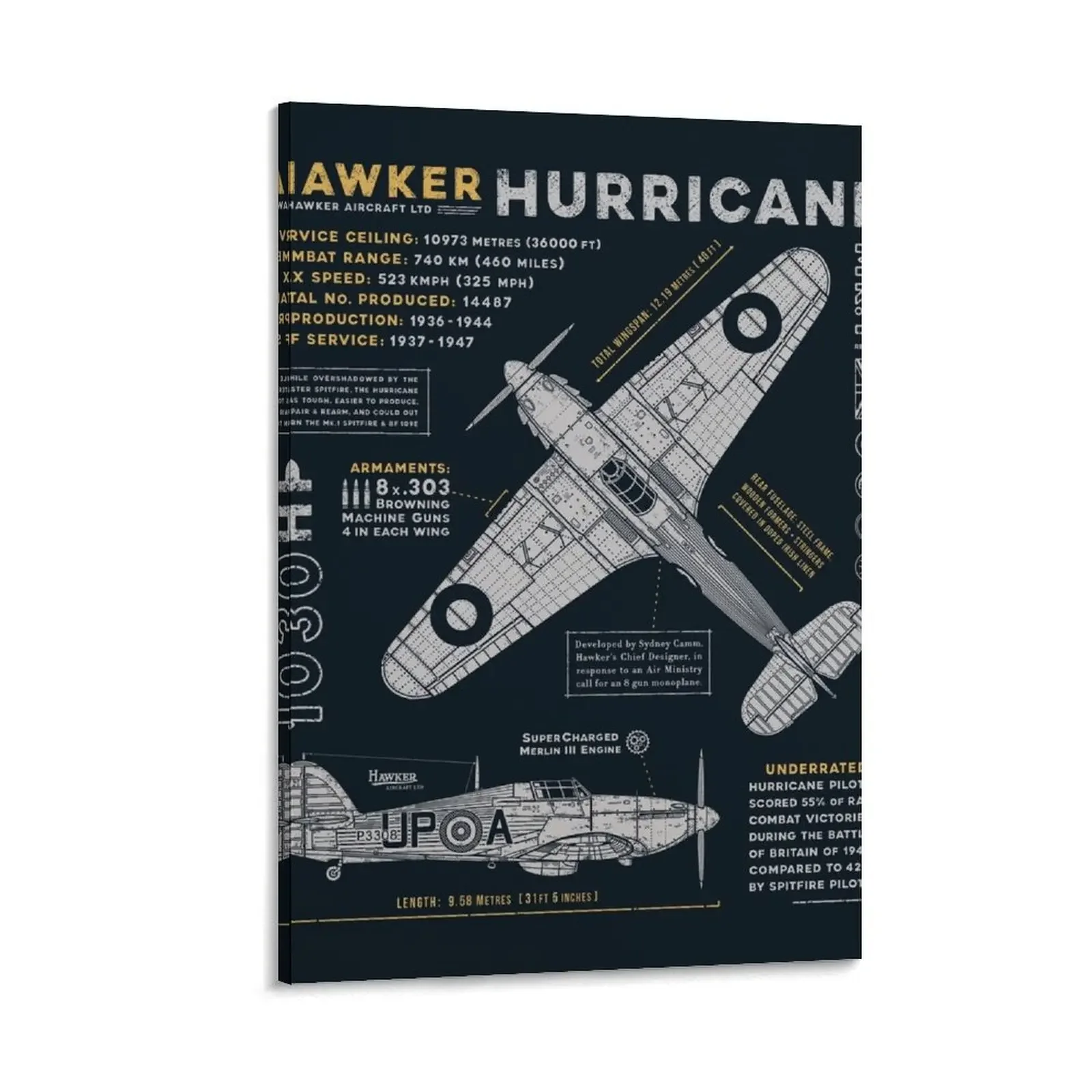 

Hawker Hurricane Canvas Painting poster aesthetic poster anime poster