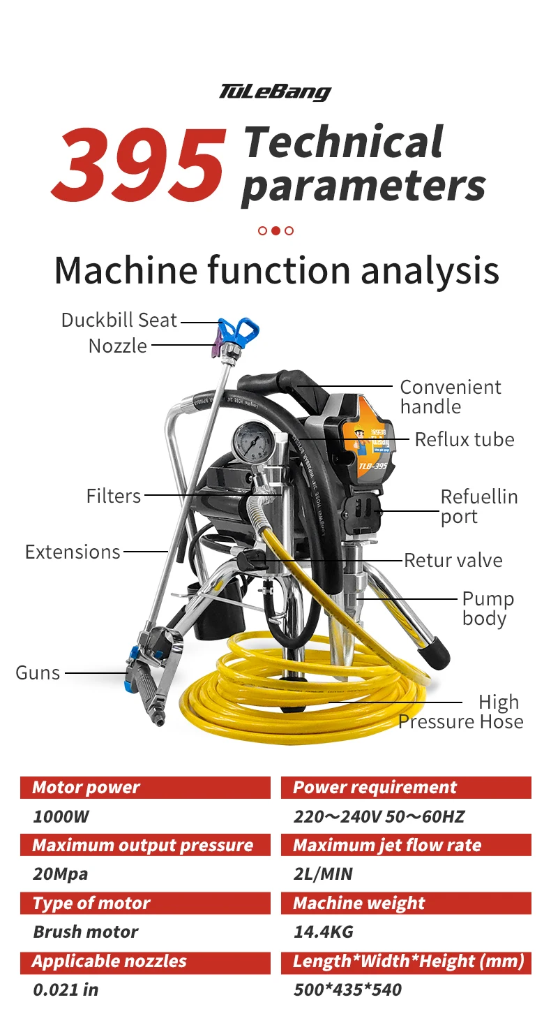 Electric high-pressure airless sprayer 395 home wall treatment fan atomized sprayer tools 1000W power 220 ~ 240V 50 ~ 60HZ