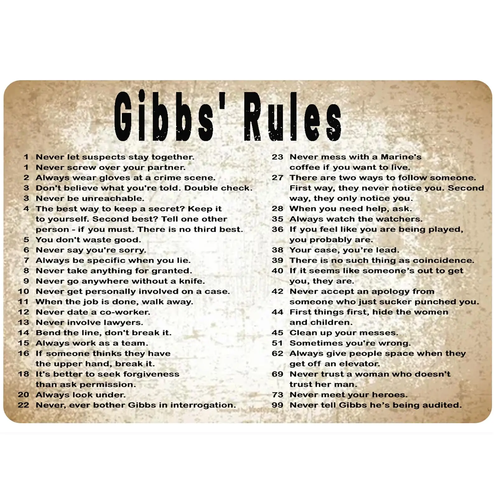 Gibbs Rules Metal Tin Sign Retro Poster Wall Decor Vintage Hanging Plaque Office Cafe Bar Living Room Bathroom Kitchen Home sign