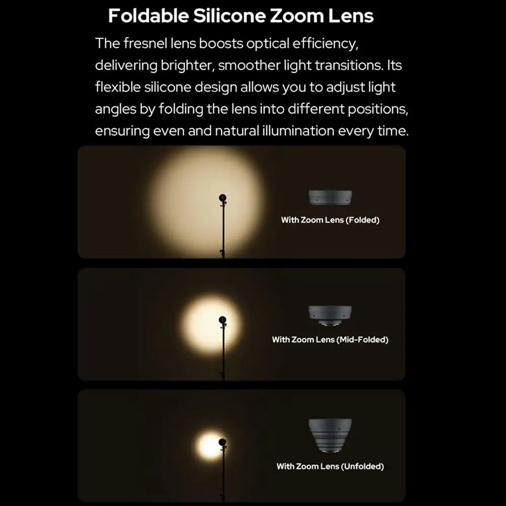 Godox FL15Bi 15W Bi-Color LED Torch Video Light Portable Fill Light 2800K-6500K CRI97 IP54 APP Control for YouTube Vlog Studio