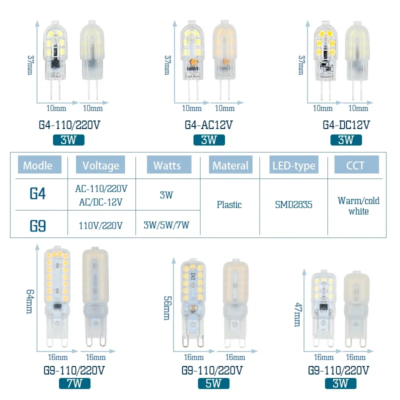 Super Bright G4 G9 LED Light Bulb 3W 5W 7W AC 110V 220V DC 12V Lamp Cold/Warm White Constant Power Light LED Lighting Bulbs