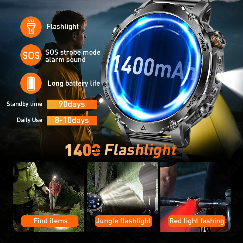 2026 Nieuwe Outdoor Sport Smar - Outdoor Lighting Ip Rating recensie en prijs