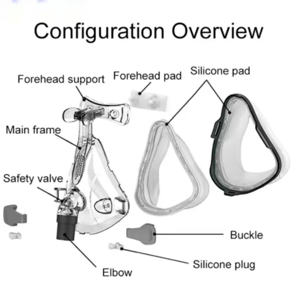 Profession Respirator Noses Cover Original Consumable Accessories with Headband Universal Type Anti Snoring Mouth Nose Masks New