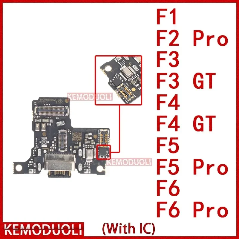 

Charging Module Board for Xiaomi Poco F3 F4 F5 F6 F1 F2 Pro Gt Charger Connector Flex Ports Usb Dock