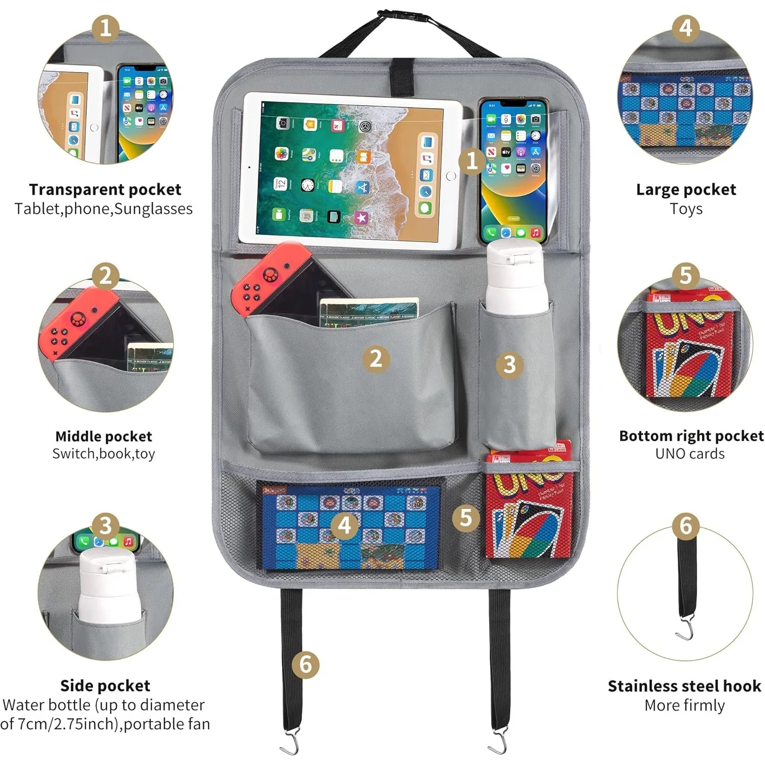 Car Backseat Organizer with Tablet Holder-2 Pcs,6 Storage Pockets Car Storage Organizer with Foldable Food Tray Protectors Kick