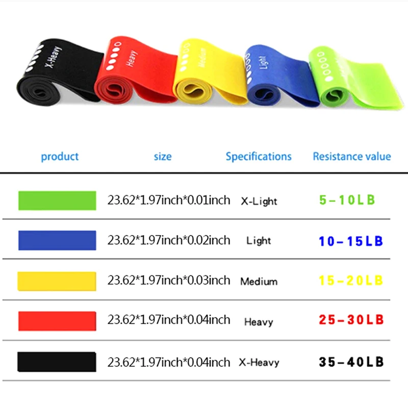 Bandas elásticas de resistencia para gimnasio, Yoga, ejercicio, entrenamiento, estiramiento