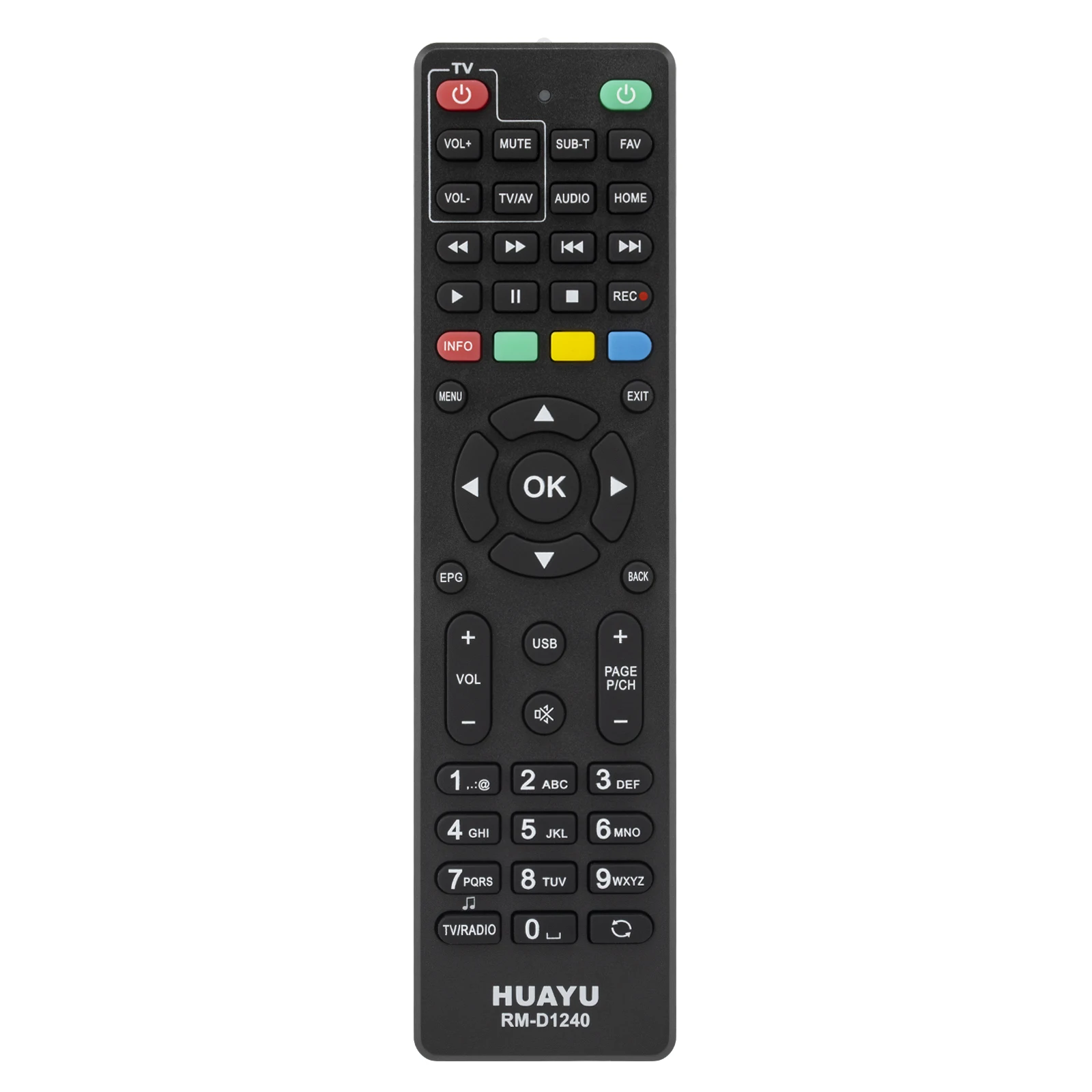 Code Universal Remote Manual: The Complete Guide to Programming Your Universal Satellite Remote for Indian Set-Top Boxes