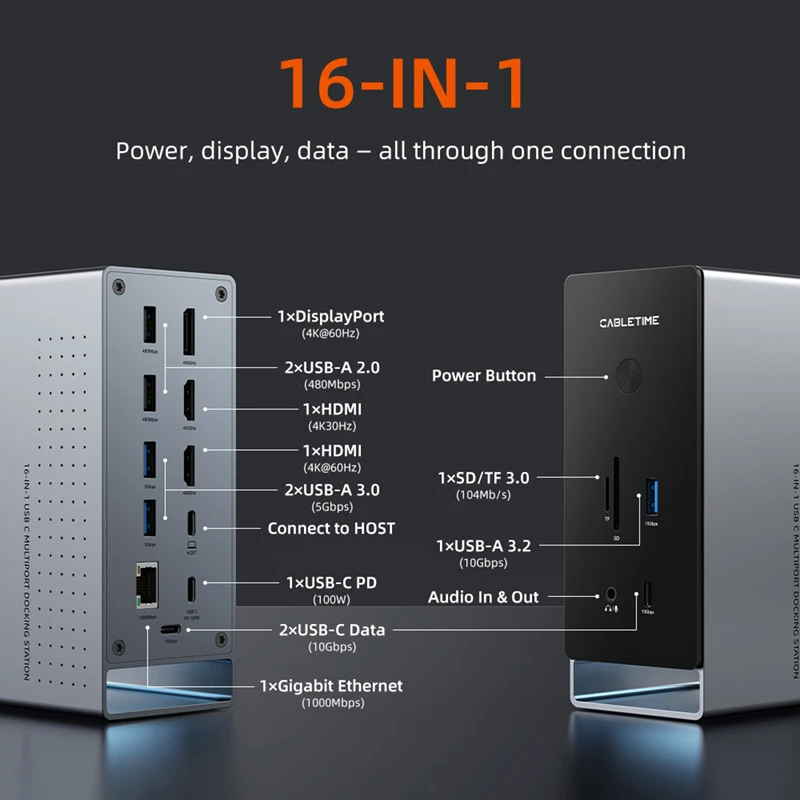 CABLETIME 16 IN 1 USB C Dock Station 4K60Hz HDMI MST Microchip PD100W 10Gbps Type C 1000Mbps Lan Port for Laptop Mac Pro