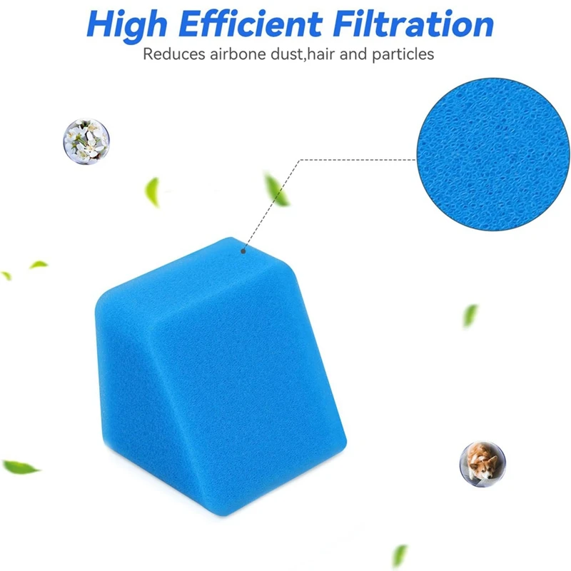 AC39-สําหรับ Eureka NEW430BL / JONR ED12 เครื่องดูดฝุ่นเปลี่ยนชิ้นส่วนแปรงลูกกลิ้งหลักและฟองน้ําตัวกรอง