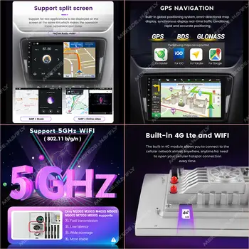 10 best sales Body kit kia morning - №9