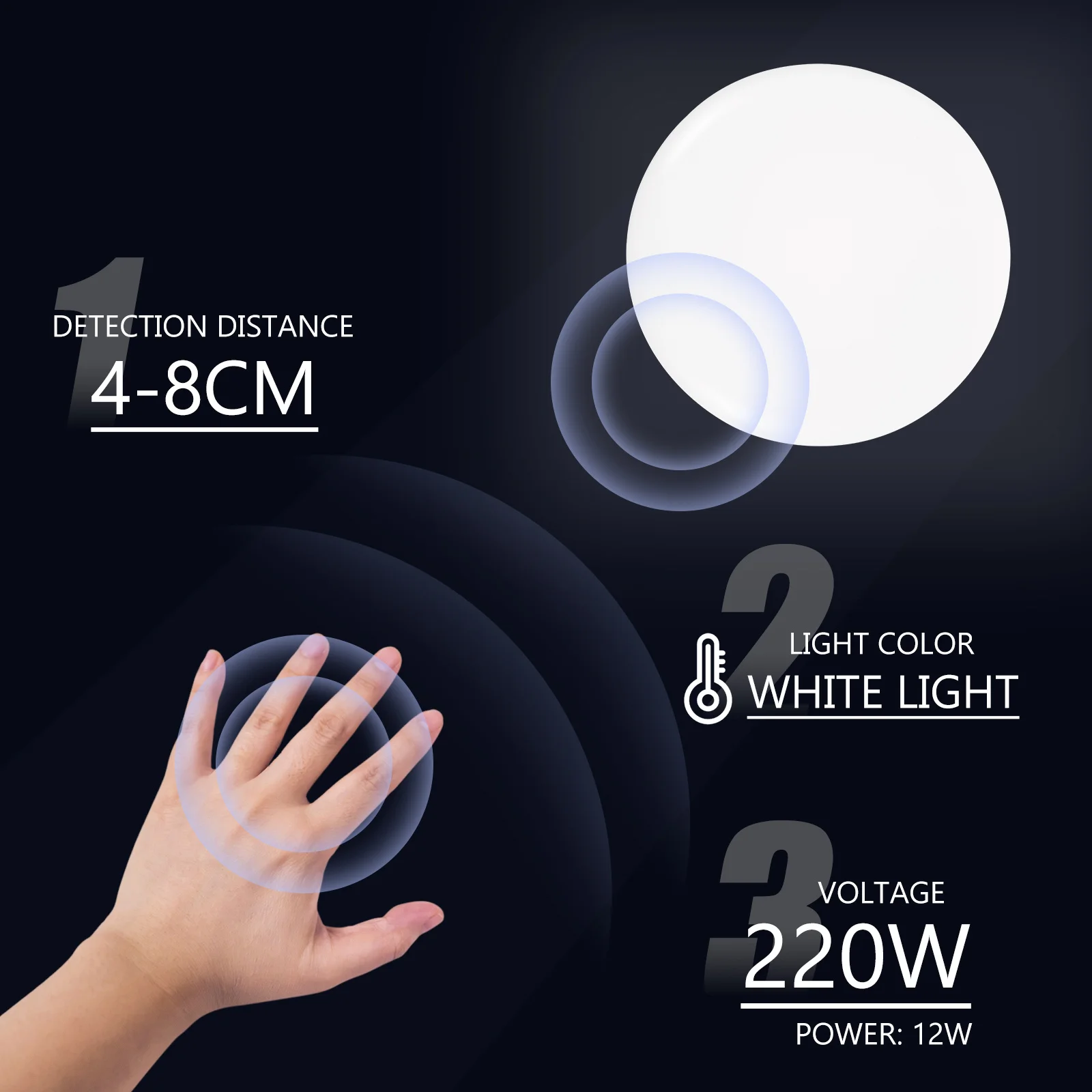 

Motion Activated Ceiling Light with Radar Illumination for Corridor Stairs Hallway Bedroom Toilet Nursery Energy