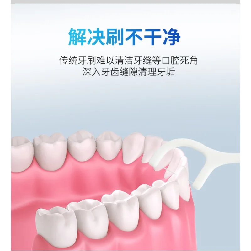

Zipper Style Bagged Dental Floss Stick with 100 Sticks Portable Disposable Plastic High-pressure Dental Floss for Oral Care