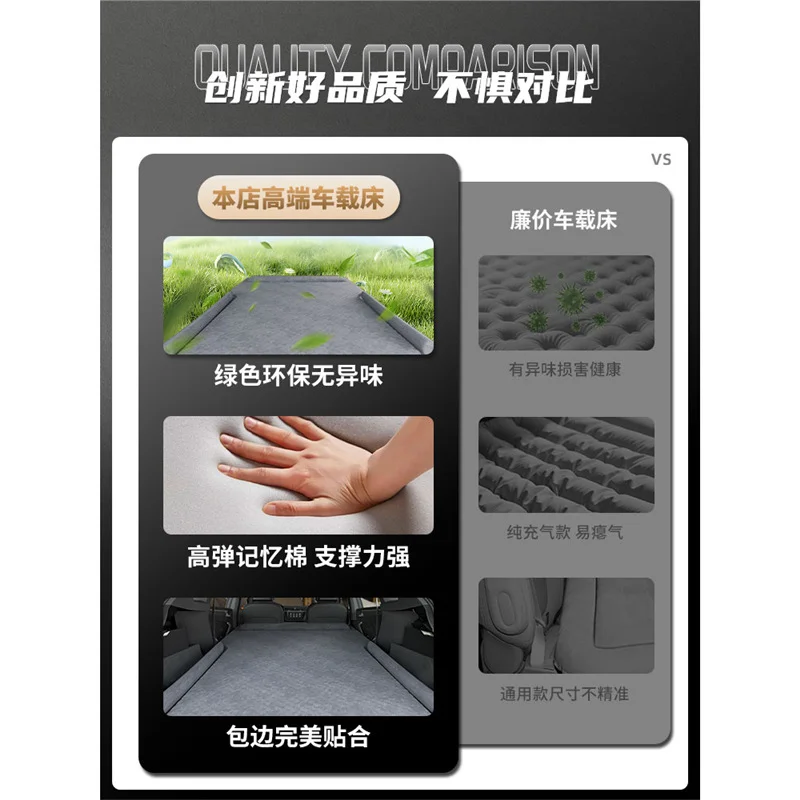 Car Mattress Rear Seat Sleeping Pad Inflatable Bed Trunk Camping Rest Mat For Changan CS75 Plus 2020 2025